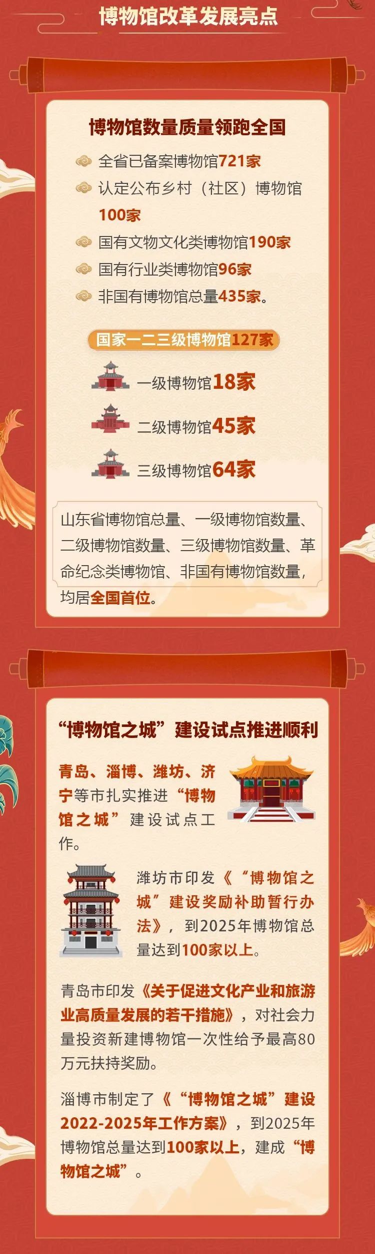 博物馆5.jpg